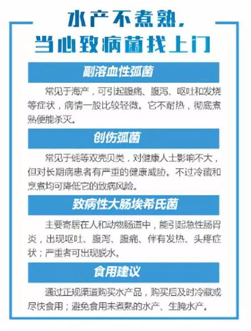 端午安康，食安護(hù)航——實(shí)用食品安全知識(shí)與保健信息處理全攻略