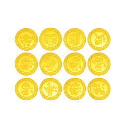 名品大牌｜中國黃金產品大全與新品推薦｜十大品牌網黃金鑒賞
